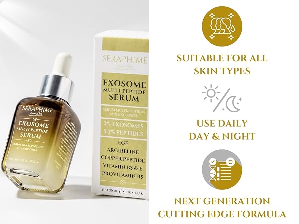 Premium Exosome Anti-Aging Serum – Revolutionary Bio-Skincare for Cellular Regeneration, Wrinkle Reduction & Deep Hydration (Bulk Wholesale) - Image 2